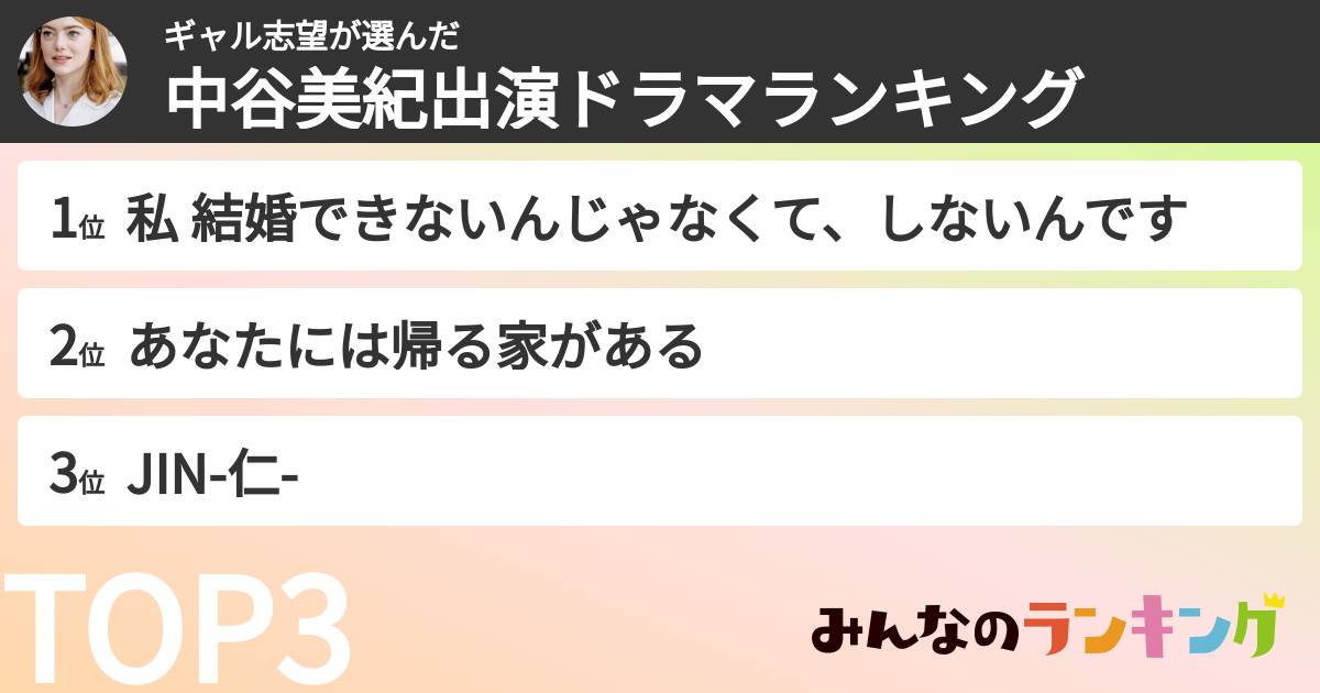 ギャル志望さんの「中谷美紀出演ドラマランキング」