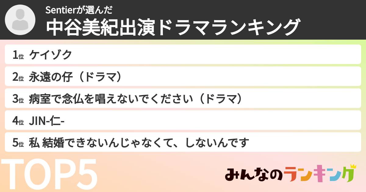 Sentierさんの「中谷美紀出演ドラマランキング」