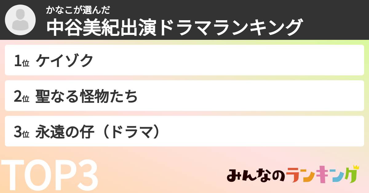 かなこさんの「中谷美紀出演ドラマランキング」