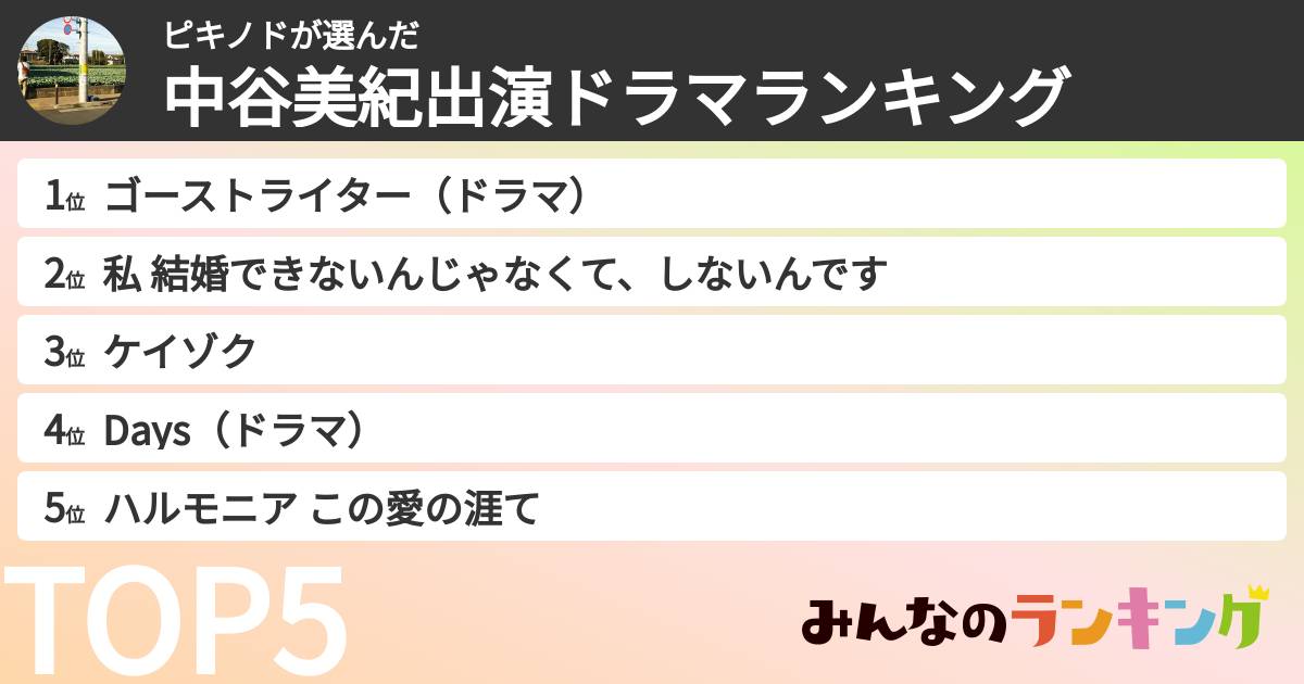 ピキノドさんの「中谷美紀出演ドラマランキング」