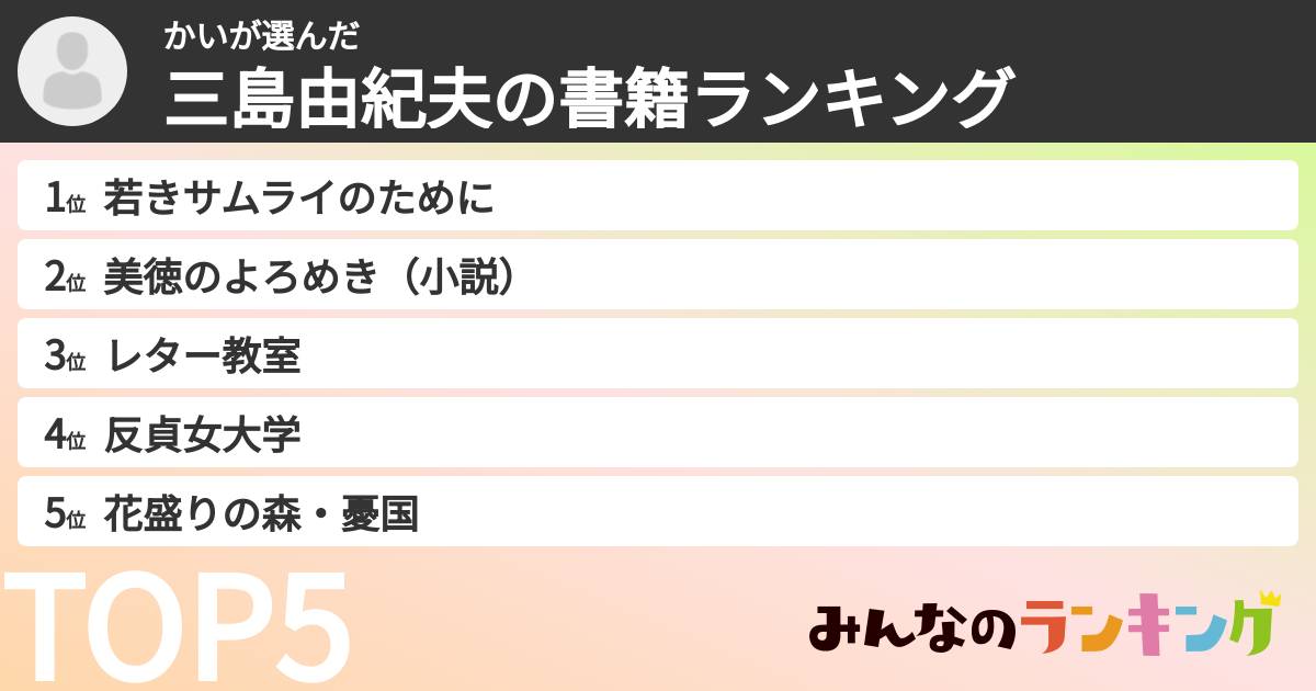 かいさんの「三島由紀夫の書籍ランキング」