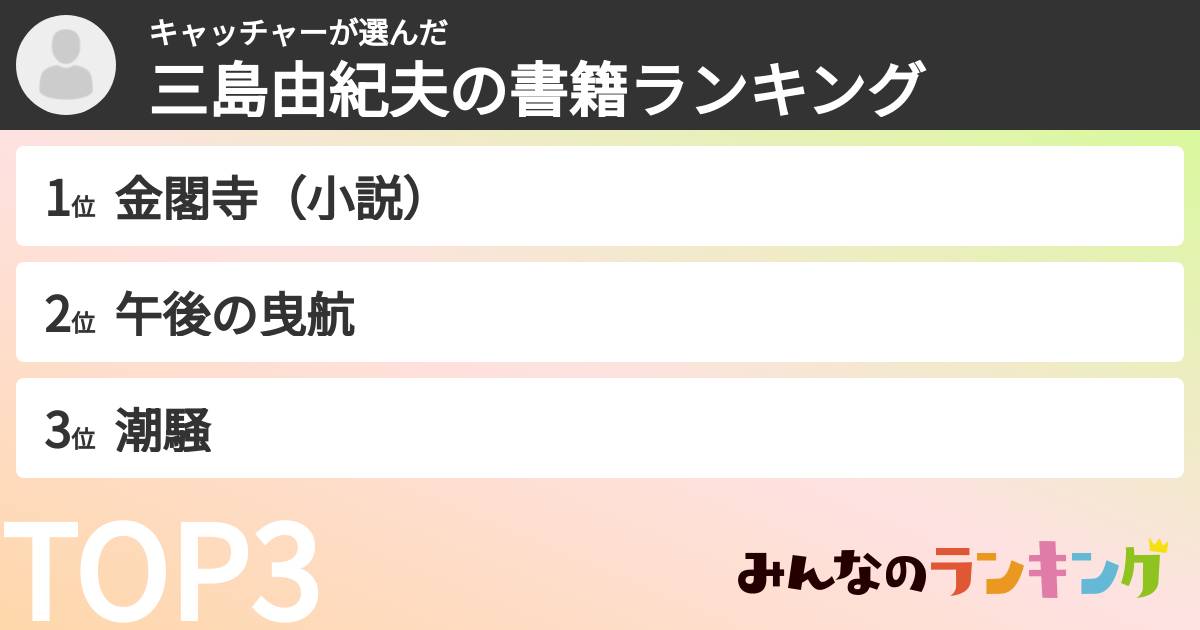 キャッチャーさんの「三島由紀夫の書籍ランキング」