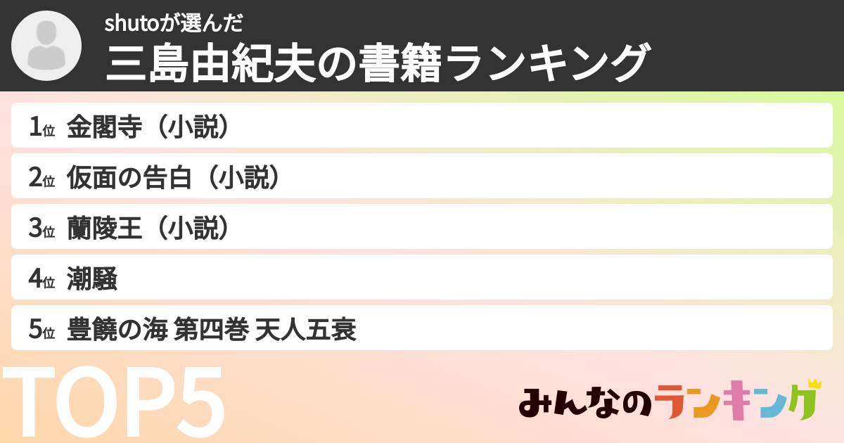shutoさんの「三島由紀夫の書籍ランキング」