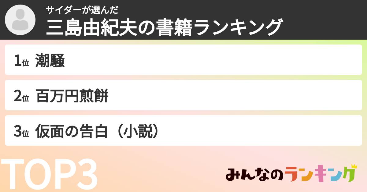 サイダーさんの「三島由紀夫の書籍ランキング」