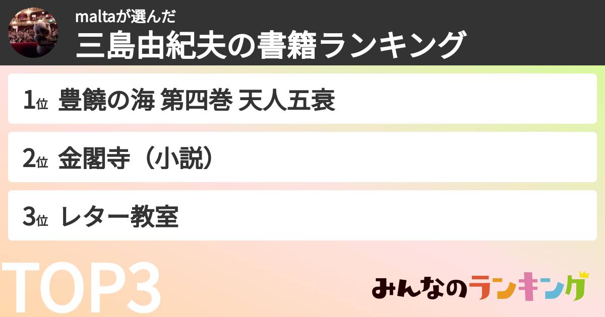 maltaさんの「三島由紀夫の書籍ランキング」