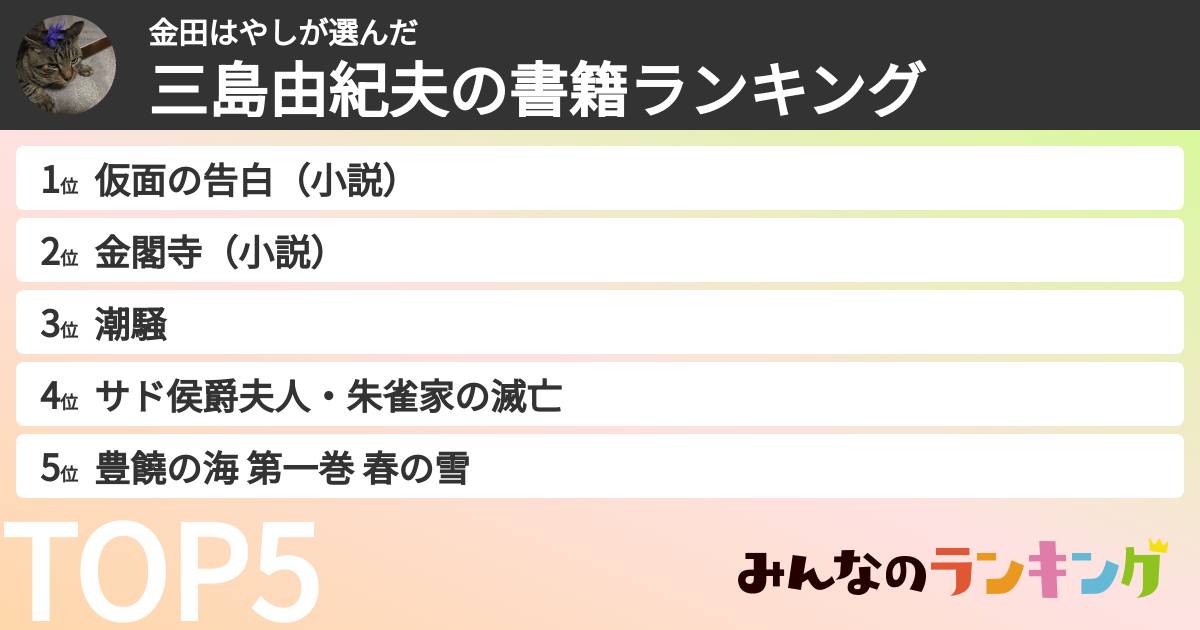 金田はやしさんの「三島由紀夫の書籍ランキング」