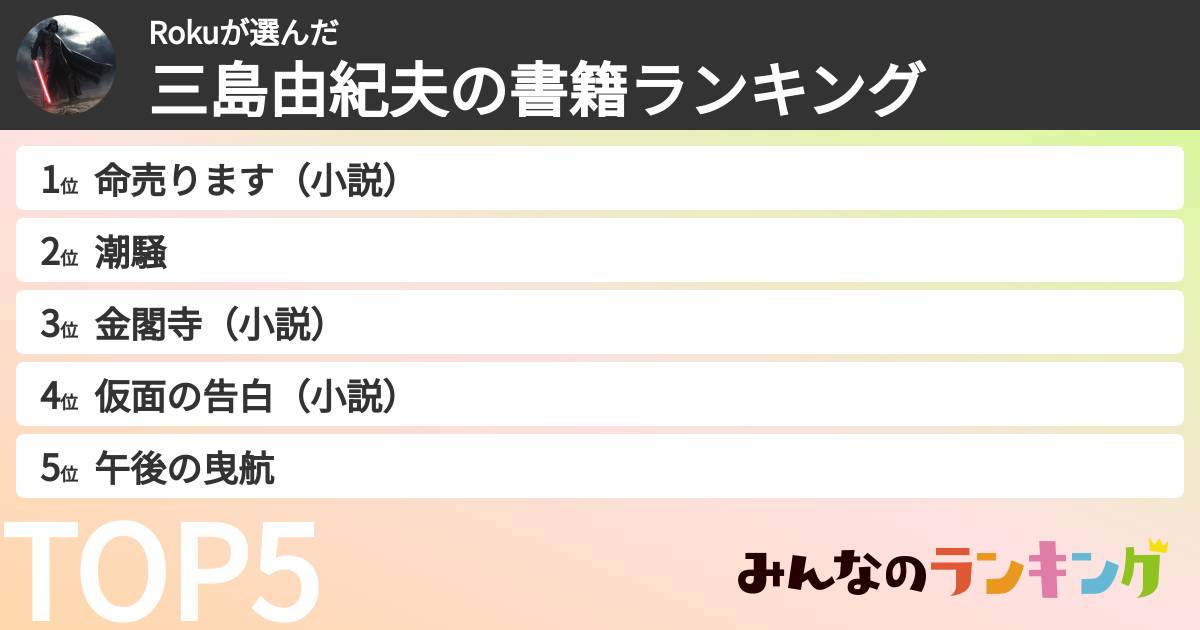 Rokuさんの「三島由紀夫の書籍ランキング」