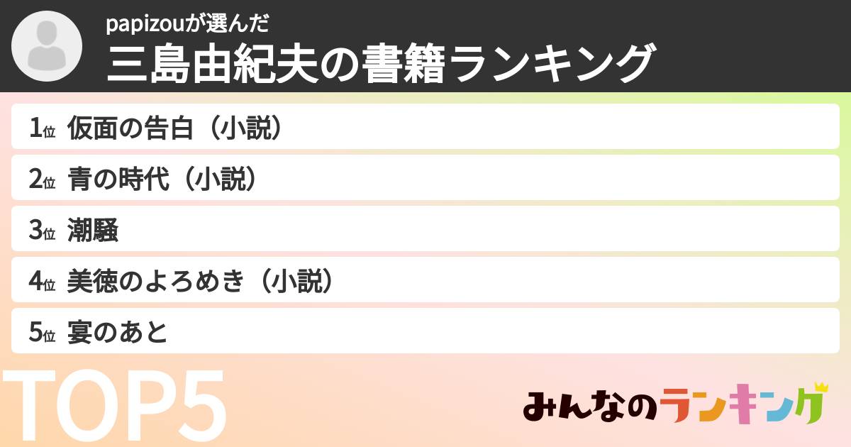 papizouさんの「三島由紀夫の書籍ランキング」