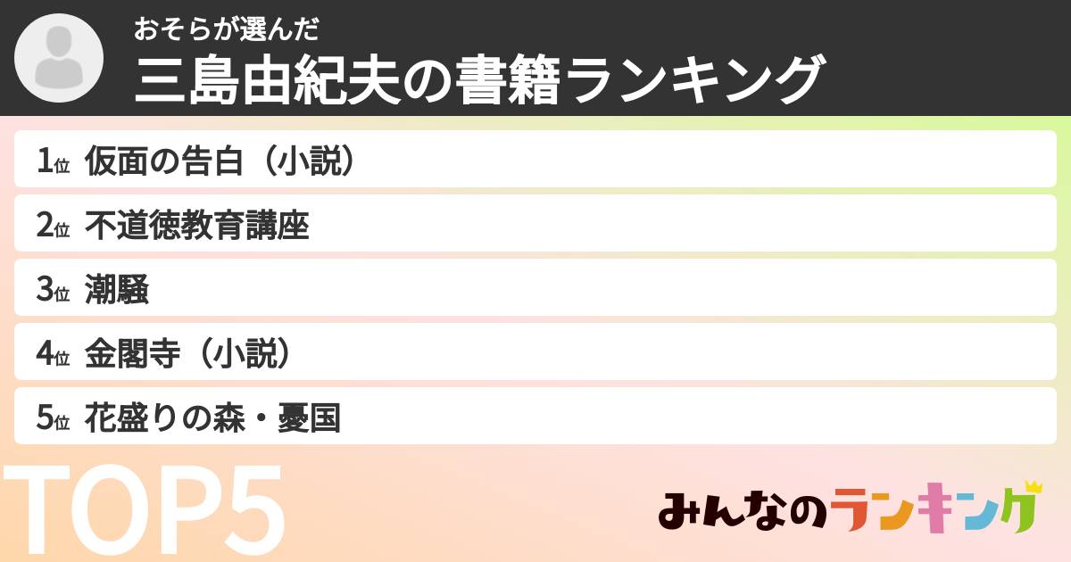 おそらさんの「三島由紀夫の書籍ランキング」