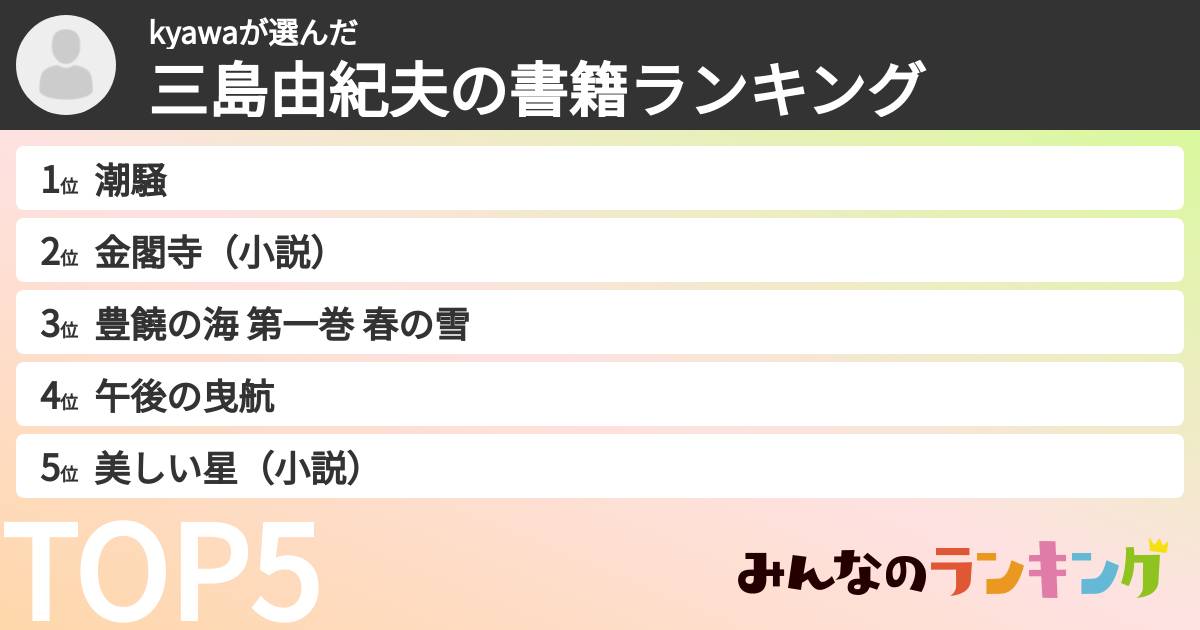 kyawaさんの「三島由紀夫の書籍ランキング」