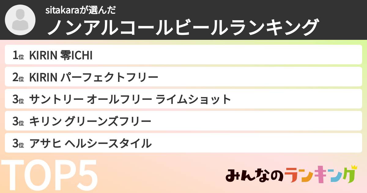 sitakaraさんの「ノンアルコールビールランキング」