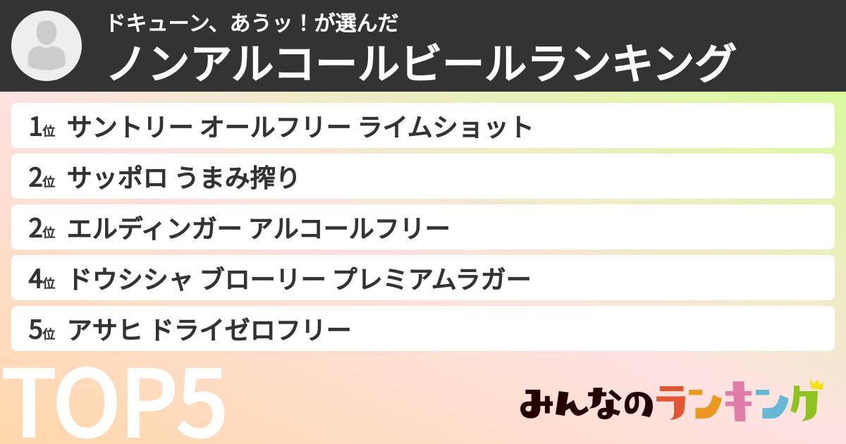 ドキューン、あうッ！さんの「ノンアルコールビールランキング」