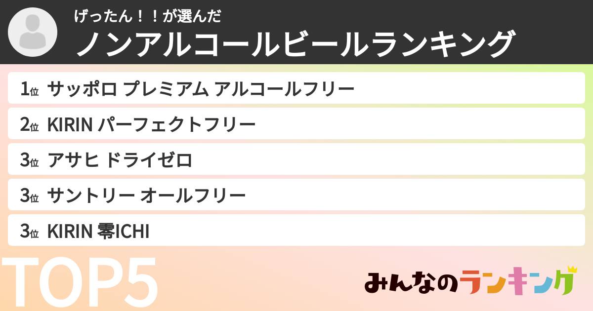 げったん！！さんの「ノンアルコールビールランキング」