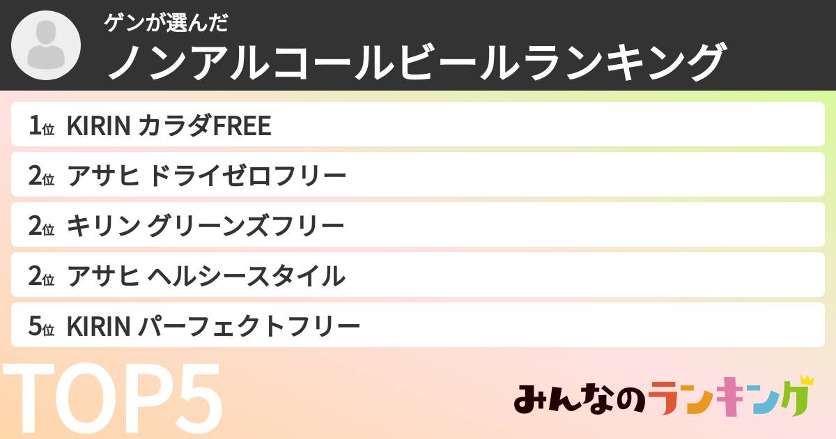 ゲンさんの「ノンアルコールビールランキング」