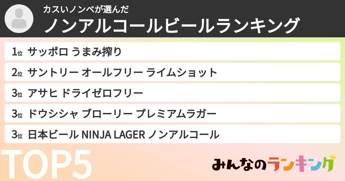 カスいノンベさんの「ノンアルコールビールランキング」