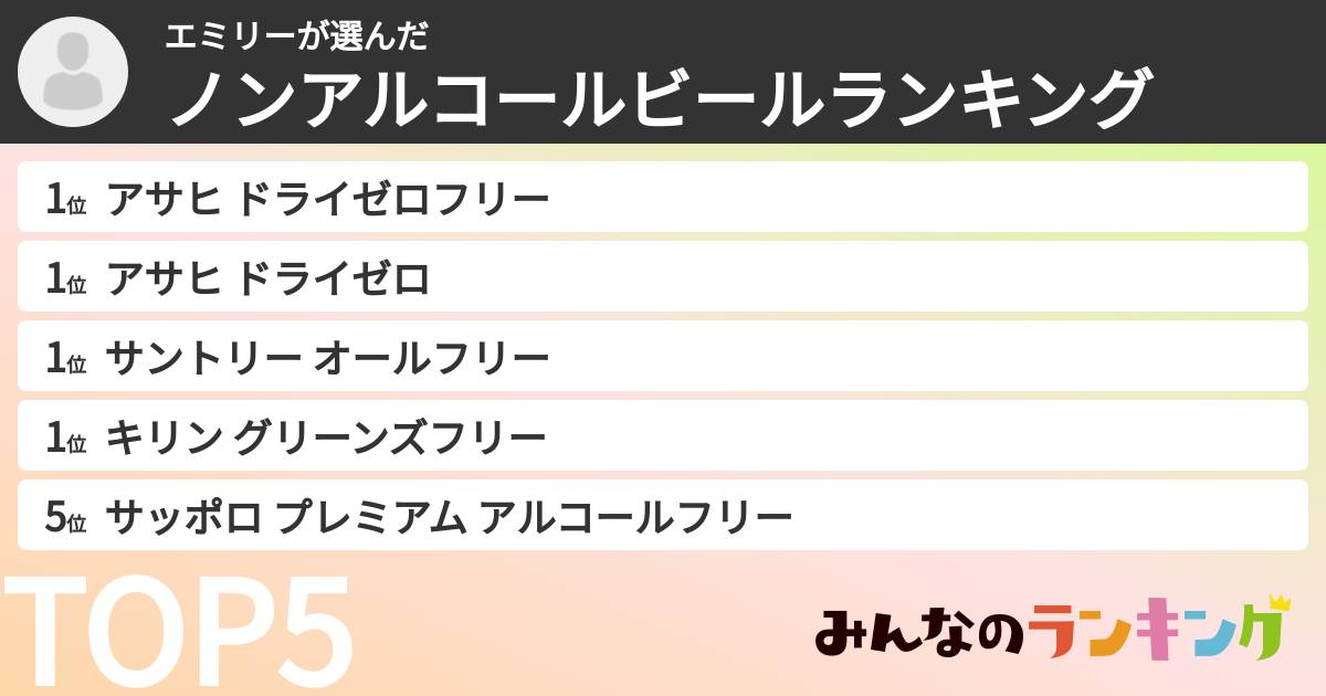 エミリーさんの「ノンアルコールビールランキング」