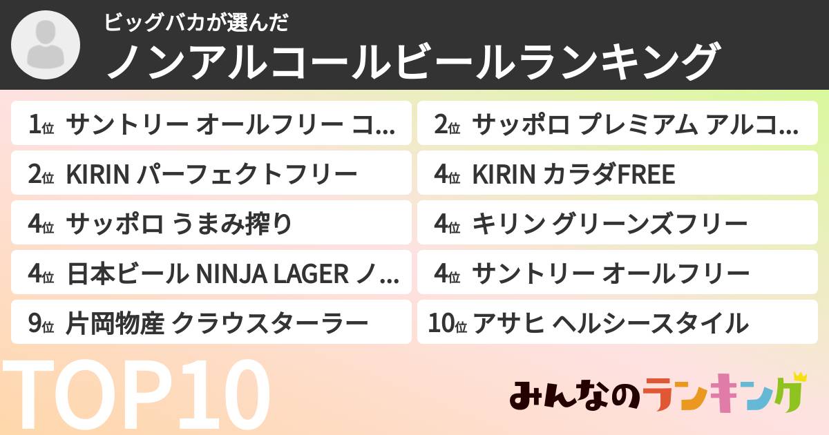 ビッグバカさんの「ノンアルコールビールランキング」