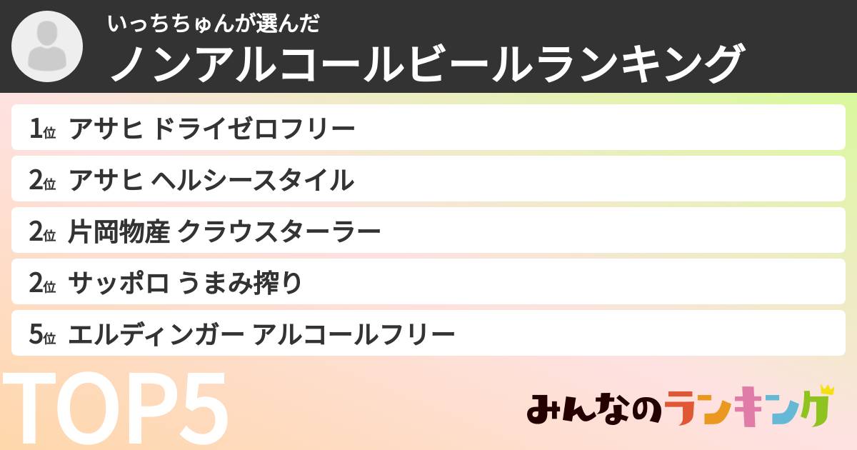 いっちちゅんさんの「ノンアルコールビールランキング」