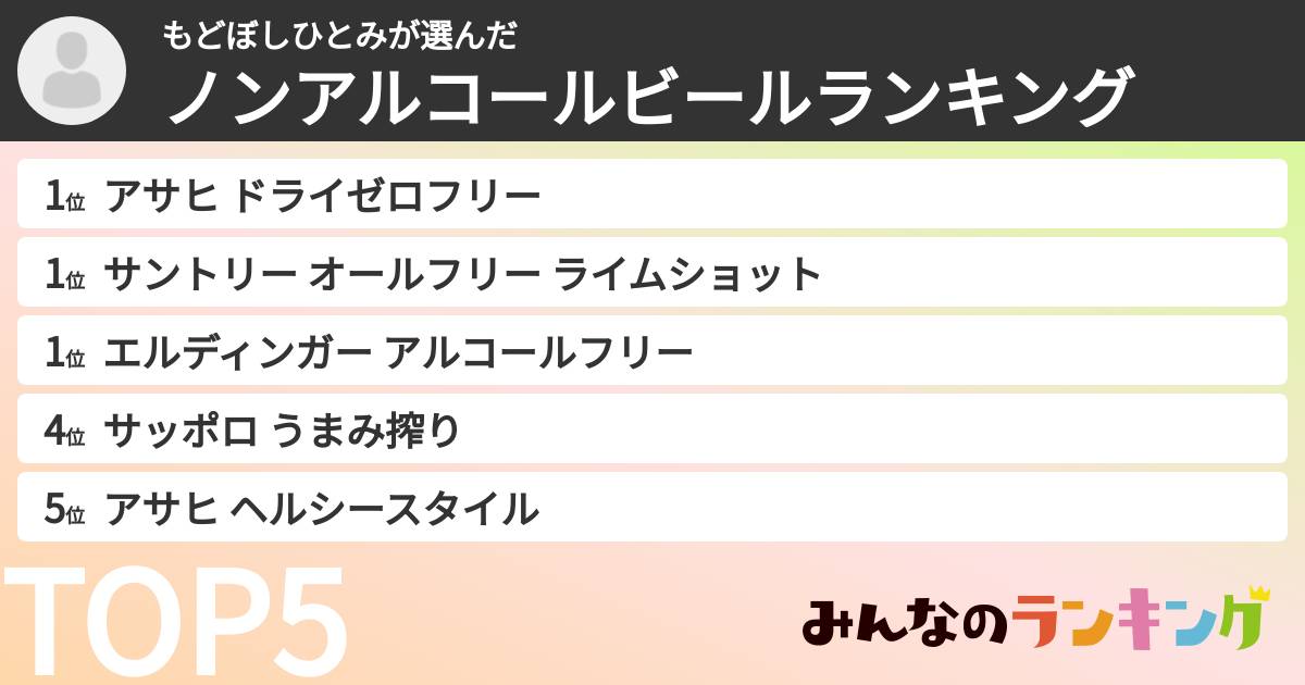 もどぼしひとみさんの「ノンアルコールビールランキング」