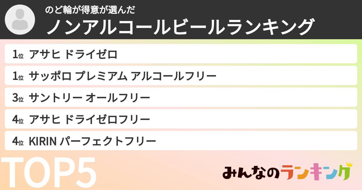 のど輪が得意さんの「ノンアルコールビールランキング」