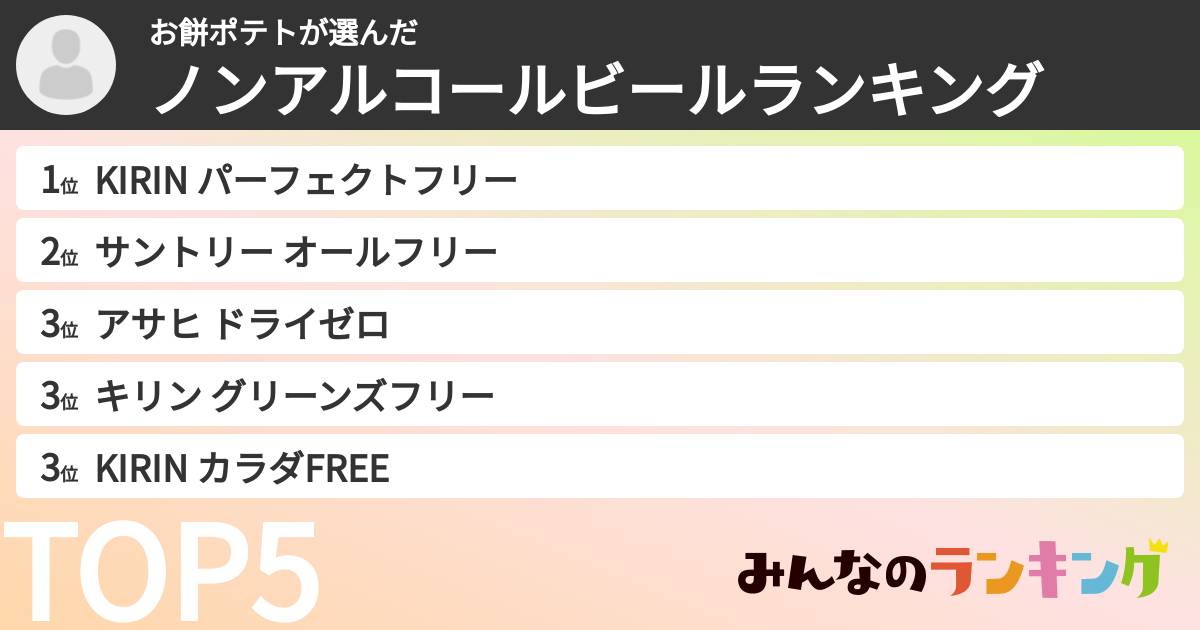 お餅ポテトさんの「ノンアルコールビールランキング」