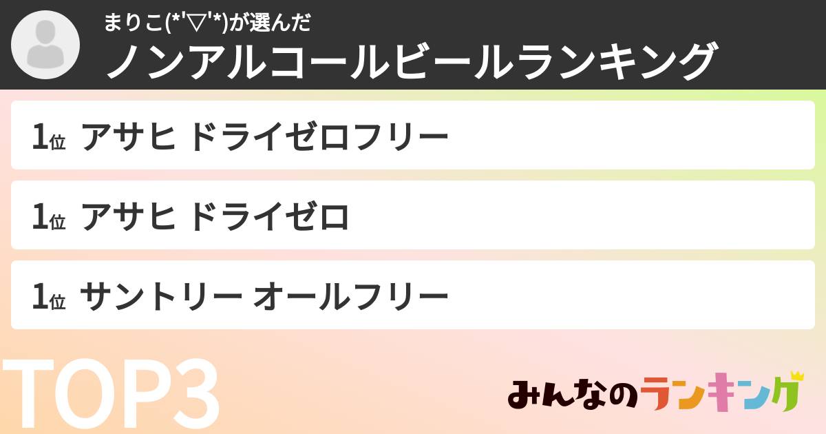 まりこ(*'▽'*)さんの「ノンアルコールビールランキング」
