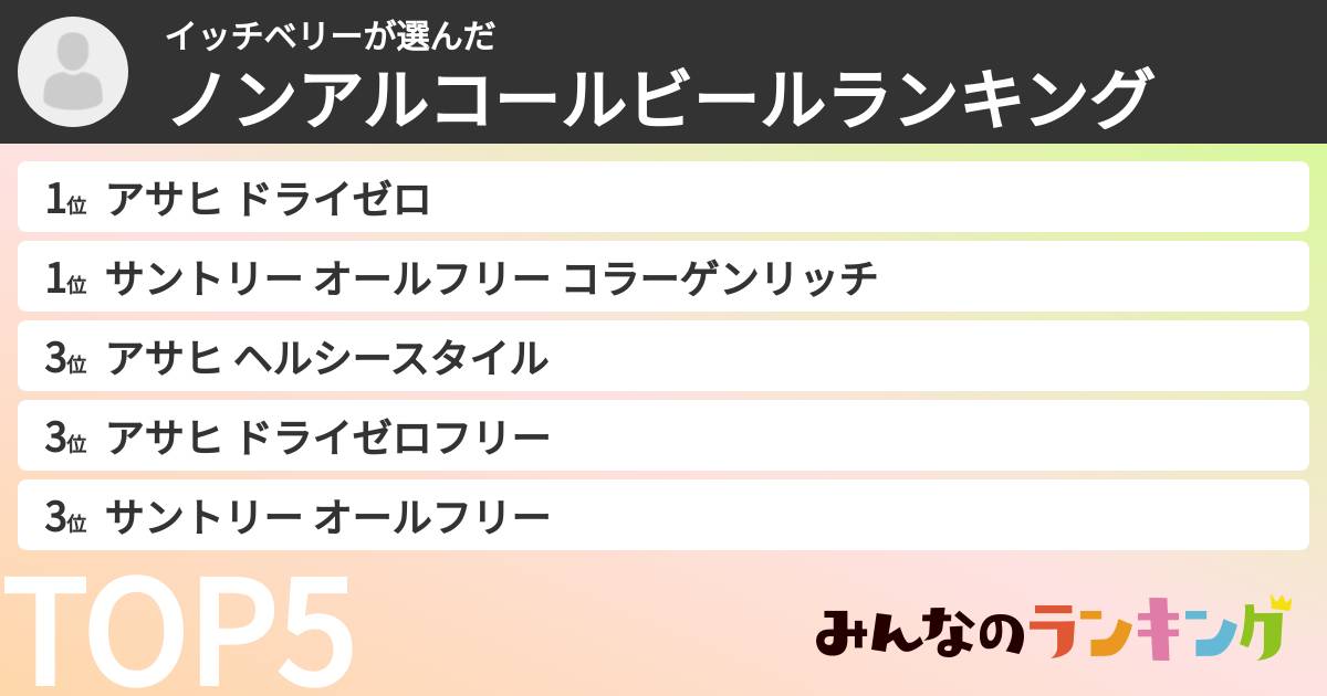 イッチベリーさんの「ノンアルコールビールランキング」