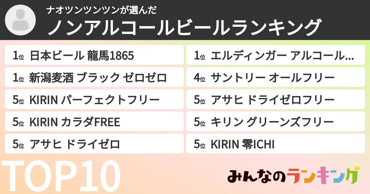 ナオツンツンツンさんの「ノンアルコールビールランキング」