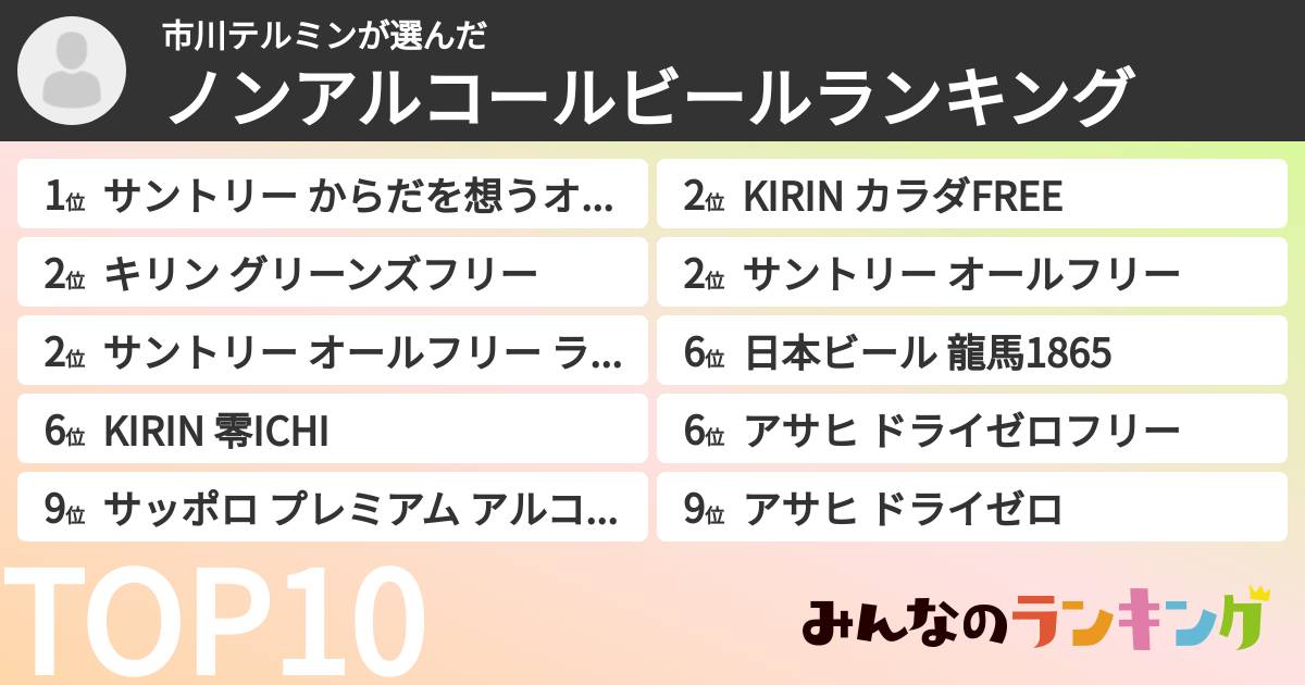 市川テルミンさんの「ノンアルコールビールランキング」