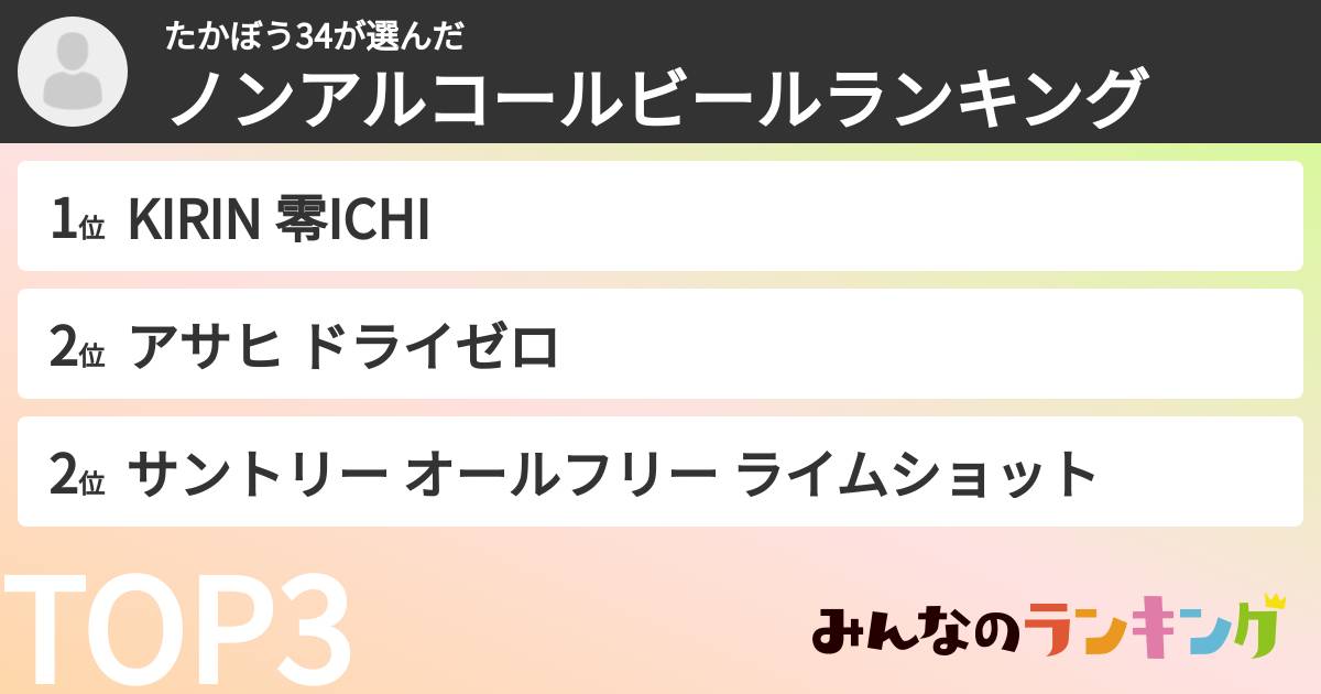 たかぼう34さんの「ノンアルコールビールランキング」