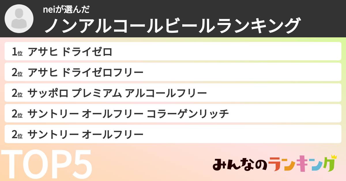 neiさんの「ノンアルコールビールランキング」