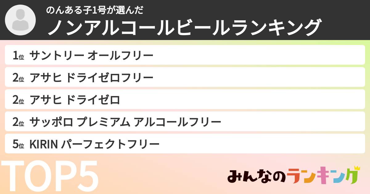 のんある子1号さんの「ノンアルコールビールランキング」