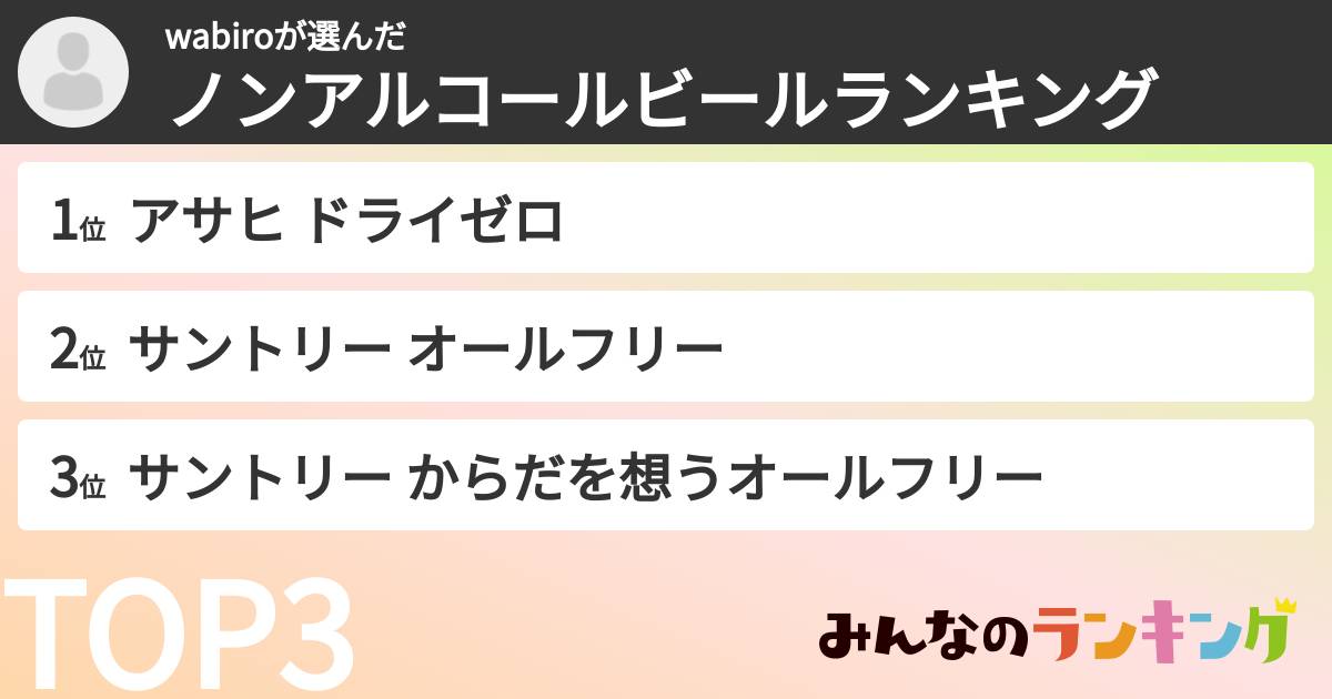 wabiroさんの「ノンアルコールビールランキング」