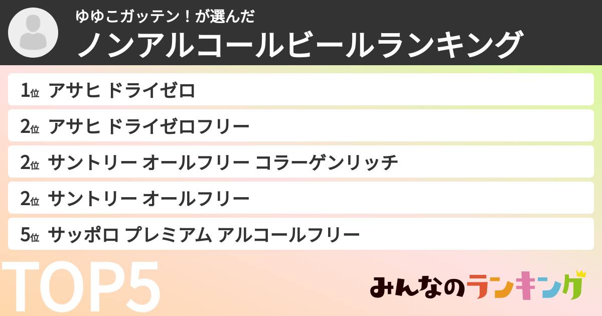 ゆゆこガッテン！さんの「ノンアルコールビールランキング」