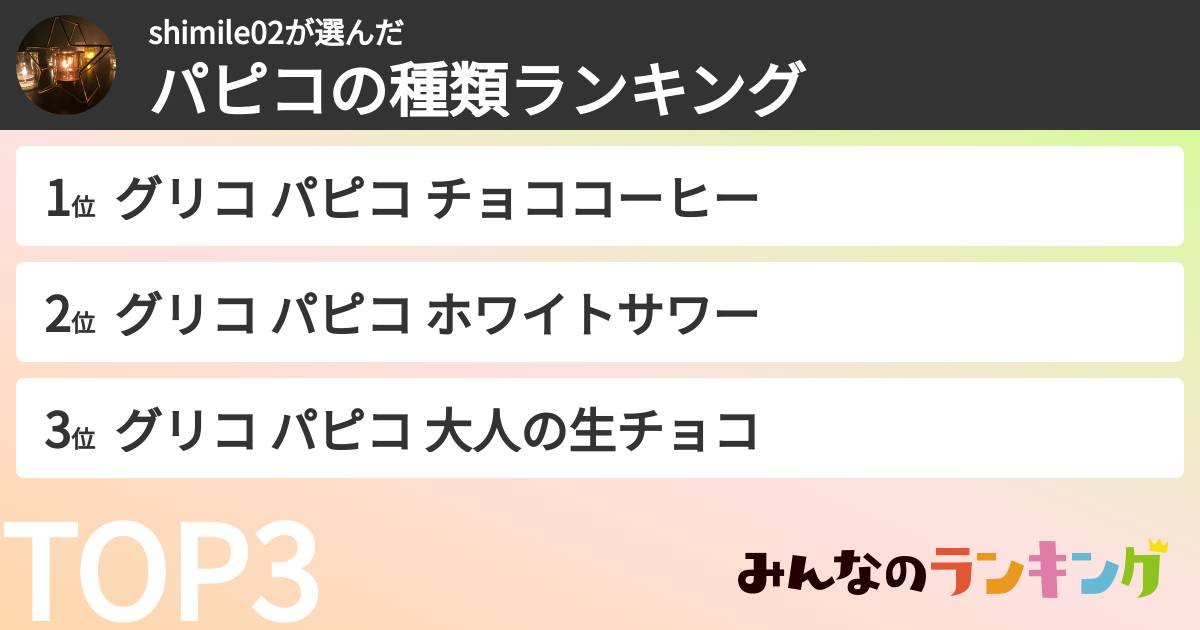 shimile02さんの「パピコの種類ランキング」