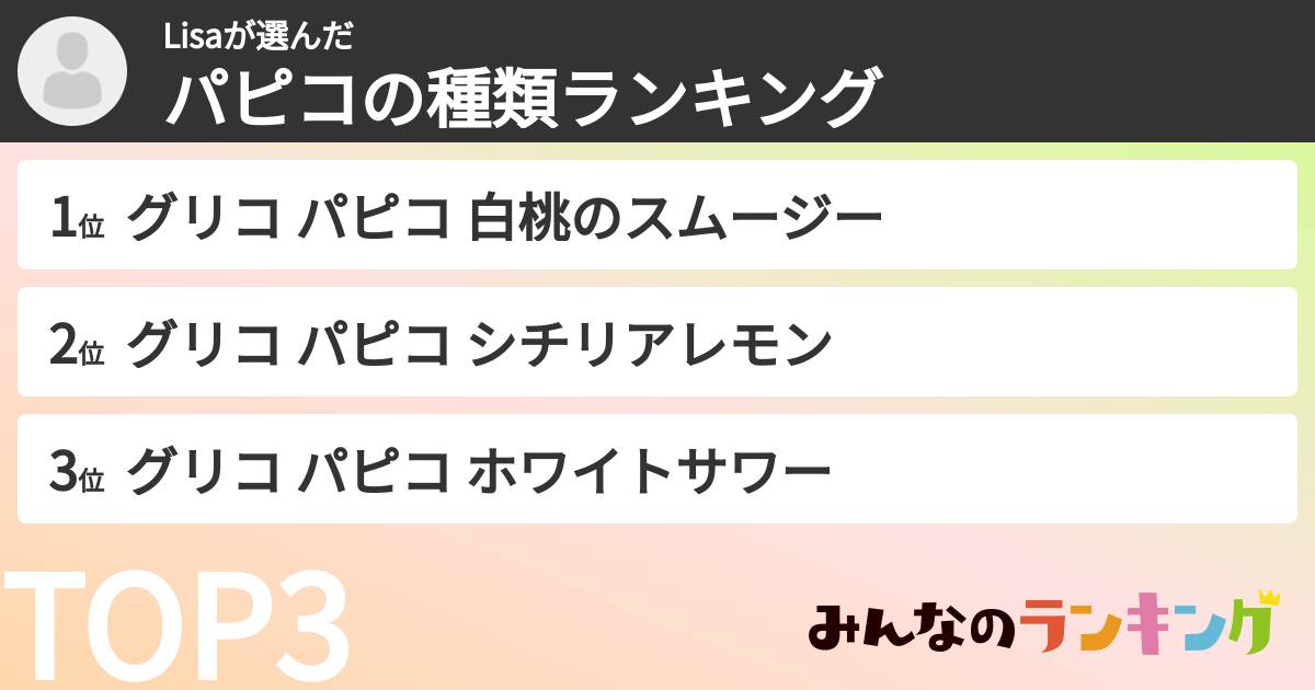 Lisaさんの「パピコの種類ランキング」