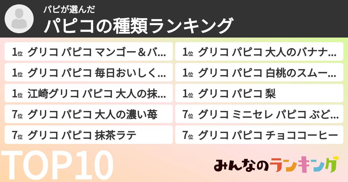 パピさんの「パピコの種類ランキング」