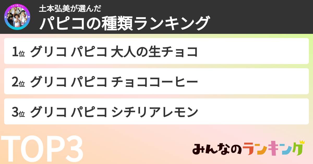土本弘美さんの「パピコの種類ランキング」