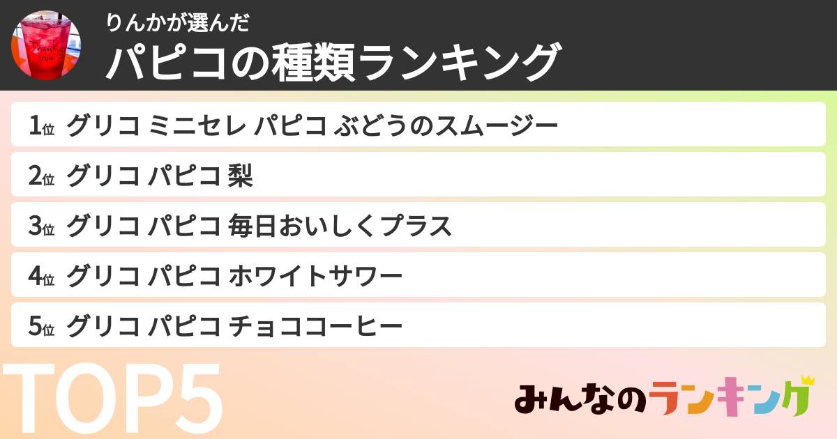 りんかさんの「パピコの種類ランキング」