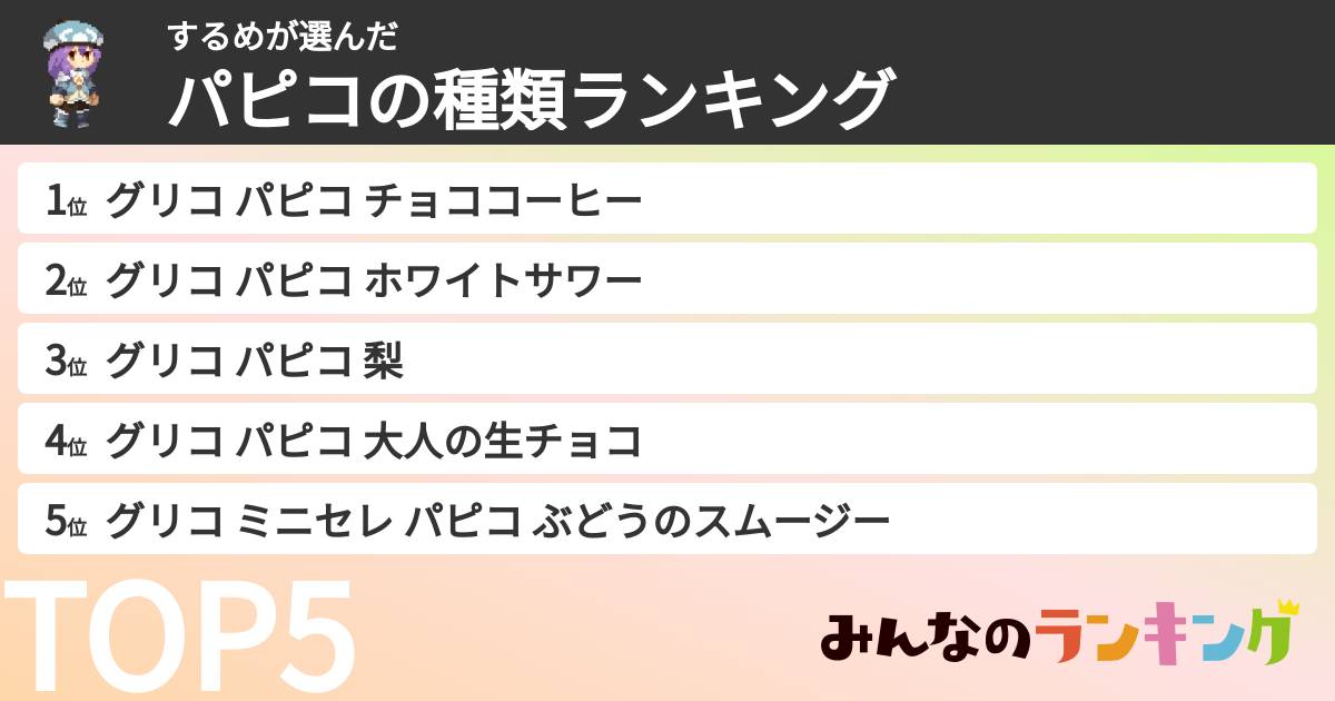 するめさんの「パピコの種類ランキング」