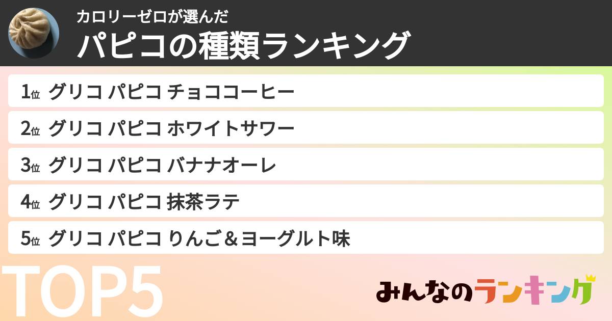 カロリーゼロさんの「パピコの種類ランキング」