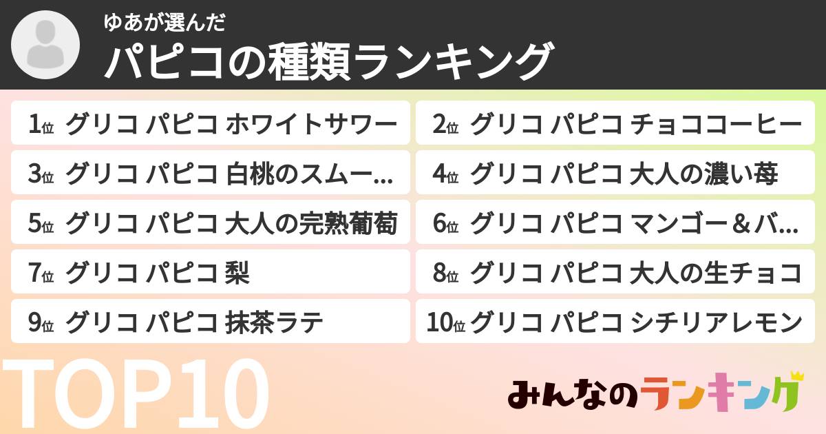 ゆあさんの「パピコの種類ランキング」