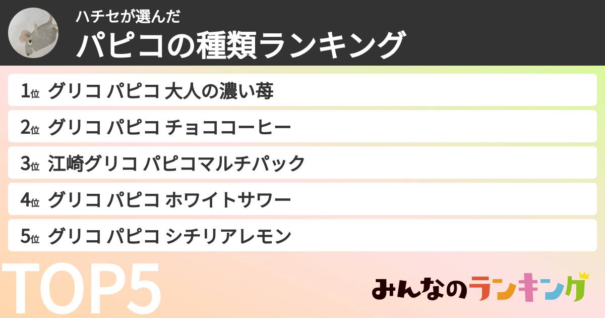 ハチセさんの「パピコの種類ランキング」