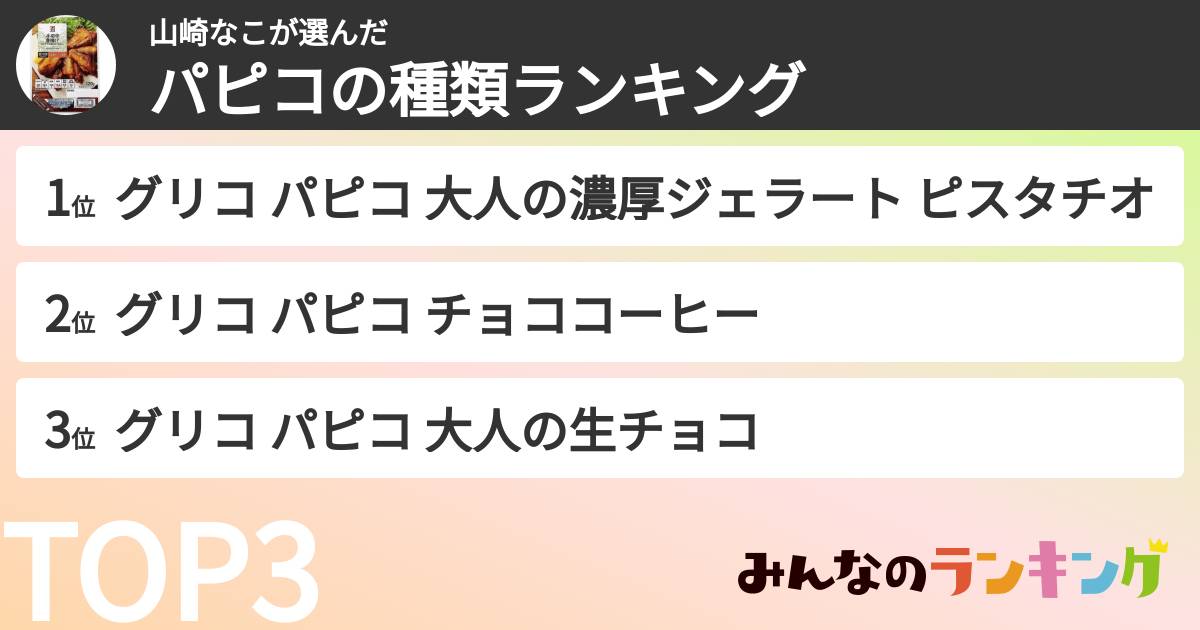 山崎なこさんの「パピコの種類ランキング」