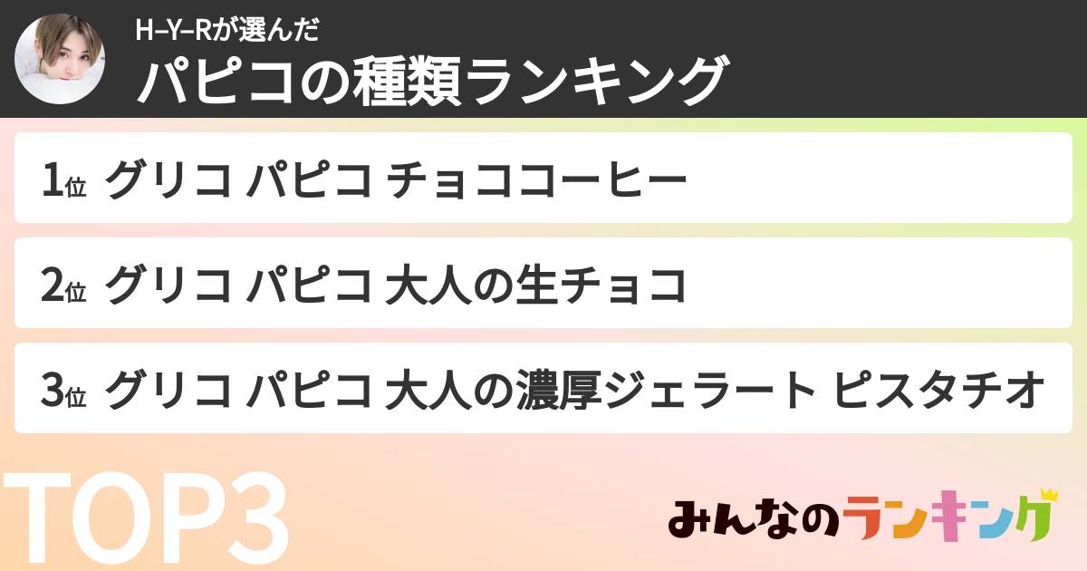 H–Y–Rさんの「パピコの種類ランキング」
