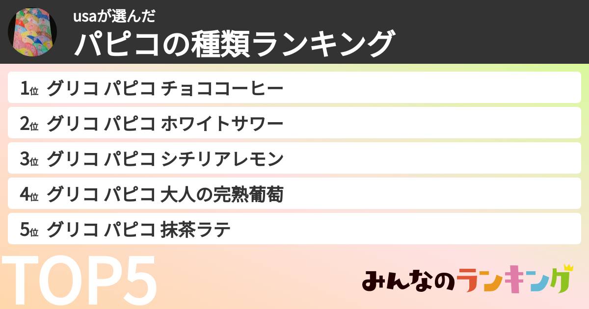usaさんの「パピコの種類ランキング」