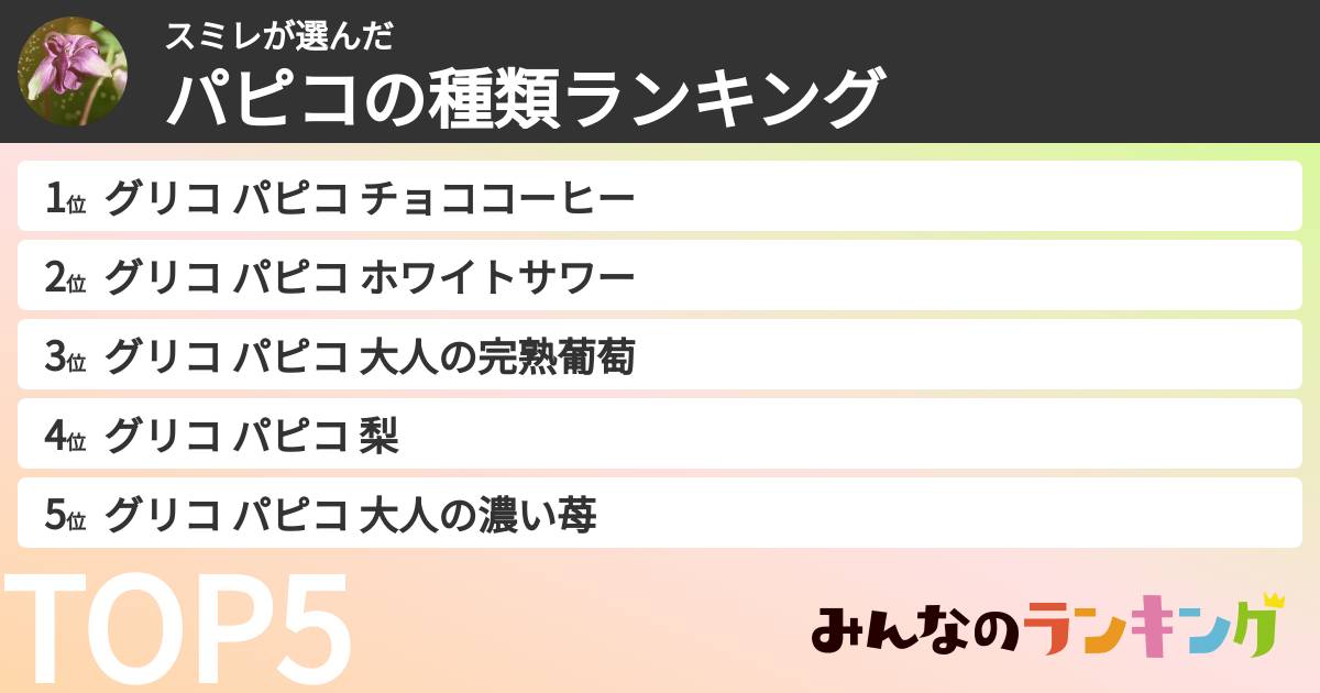 スミレさんの「パピコの種類ランキング」