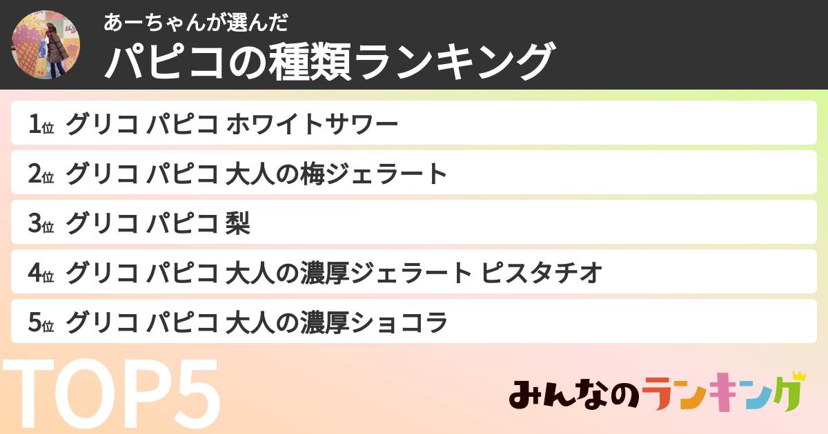 あーちゃんさんの「パピコの種類ランキング」