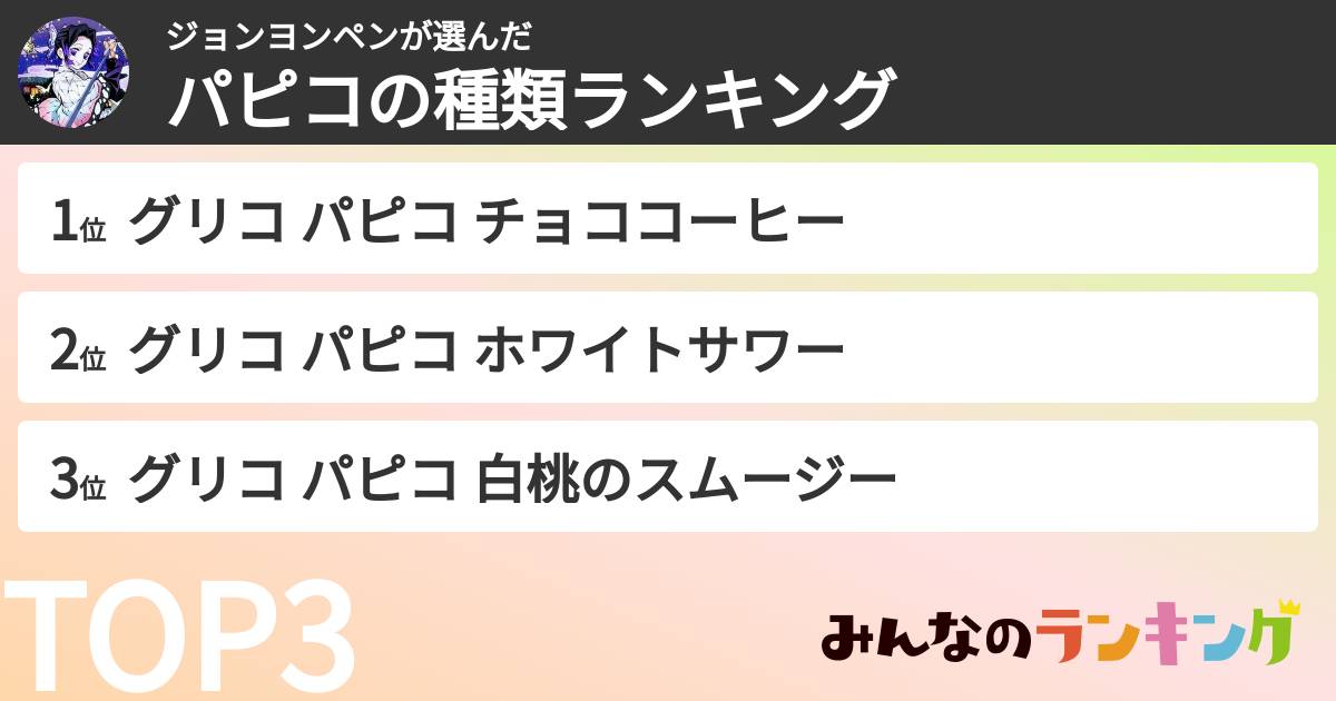 ジョンヨンペンさんの「パピコの種類ランキング」