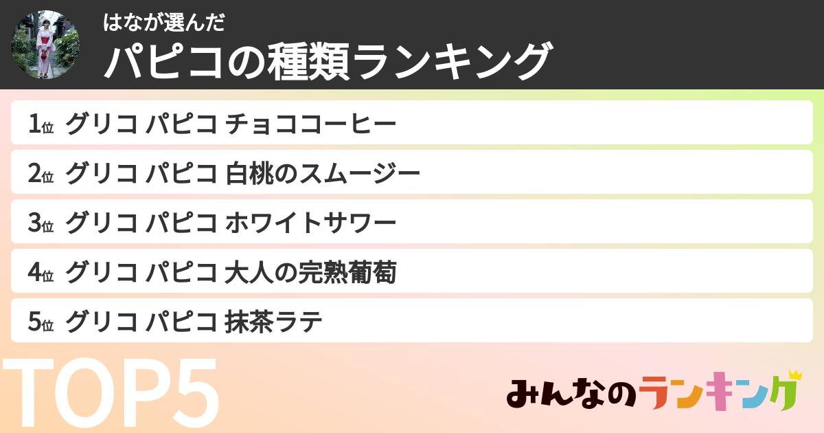 はなさんの「パピコの種類ランキング」